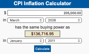 Click image for larger version

Name:	E92 M3 inflation.png
Views:	78
Size:	16.0 KB
ID:	352958