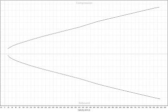 Click image for larger version

Name:	attachment.php?attachmentid=3851046&amp;stc=1&amp;d=1762458082.jpg
Views:	28
Size:	81.0 KB
ID:	353323