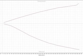 Click image for larger version

Name:	attachment.php?attachmentid=3851048&amp;stc=1&amp;d=1762458083.jpg
Views:	27
Size:	85.8 KB
ID:	353326