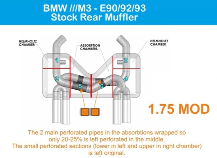 Click image for larger version  Name:	1.75OEMMOD.jpg Views:	0 Size:	57.7 KB ID:	353871
