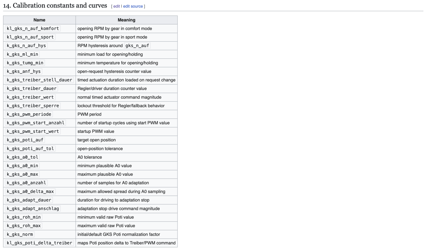 Click image for larger version  Name:	GKS_13.png Views:	0 Size:	255.2 KB ID:	359270