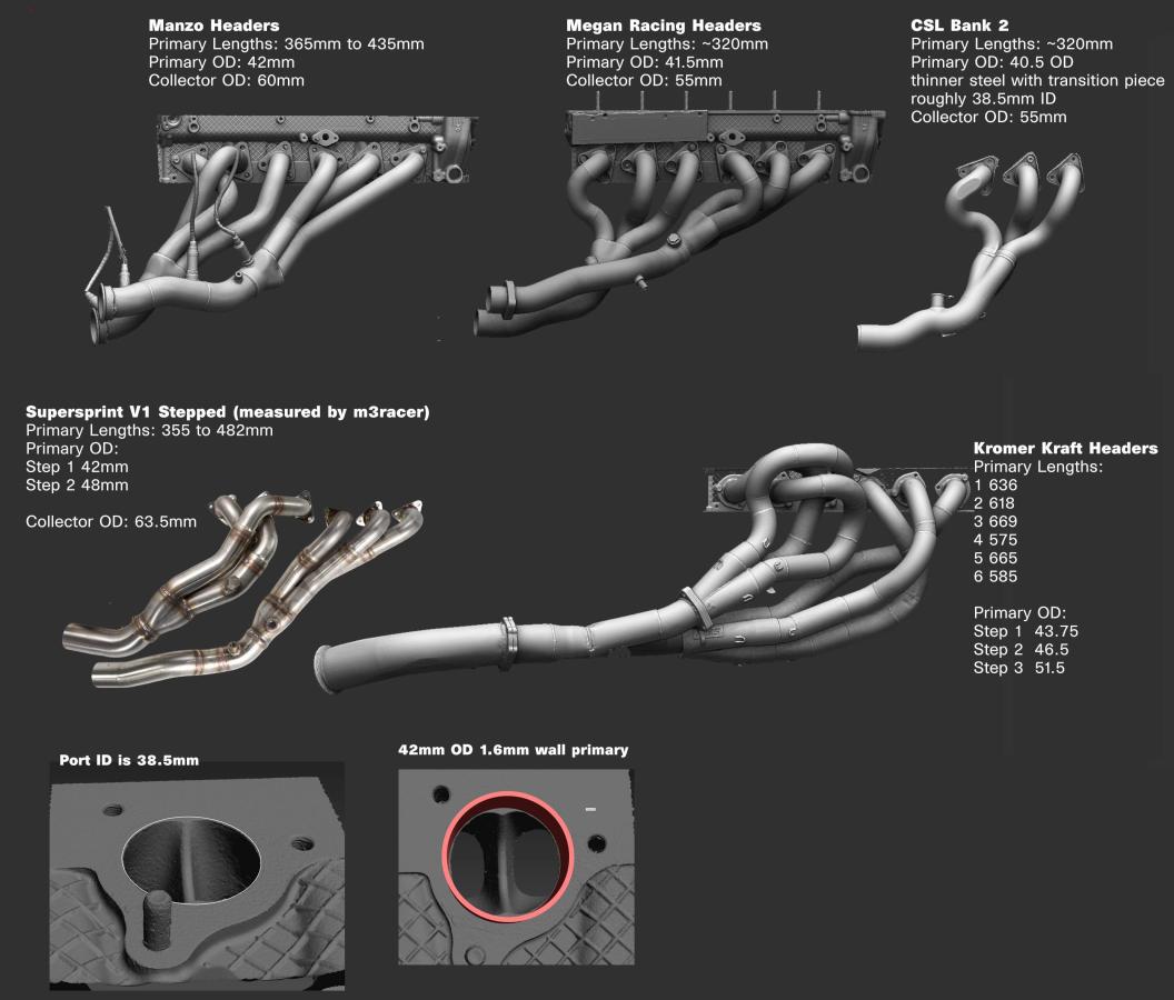 Click image for larger version  Name:	HeaderAllMeasured.jpg Views:	0 Size:	89.8 KB ID:	361535