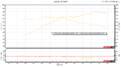 Click image for larger version

Name:	260.68 Max WHP Run.png
Views:	1109
Size:	33.5 KB
ID:	118156
