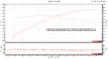 Click image for larger version

Name:	268.32 Max WHP Run.png
Views:	1121
Size:	34.4 KB
ID:	118159