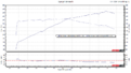 Click image for larger version

Name:	268.64 Max WHP Run.png
Views:	793
Size:	36.4 KB
ID:	118166