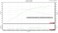 Click image for larger version

Name:	272.07 Max WHP Run.png
Views:	1069
Size:	36.3 KB
ID:	126360