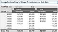 Click image for larger version

Name:	averages.JPG
Views:	347
Size:	37.4 KB
ID:	134973