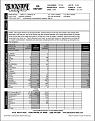 Click image for larger version

Name:	blackstone_report.jpg
Views:	415
Size:	123.8 KB
ID:	176889