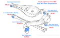 Click image for larger version

Name:	M3 rear suspension.png
Views:	545
Size:	206.1 KB
ID:	205419