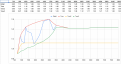 Click image for larger version

Name:	Terra CSL Clone BIN_WOT Map Tune.png
Views:	898
Size:	311.3 KB
ID:	223861