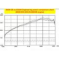 Click image for larger version

Name:	asamiengineering_filter-bmw-e46m3_6_d_20240411134055.jpg
Views:	1146
Size:	104.2 KB
ID:	271066