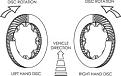 Click image for larger version

Name:	disc rotation.jpg
Views:	4
Size:	14.2 KB
ID:	526306