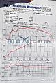 Click image for larger version

Name:	Dyno Chart.jpg
Views:	2764
Size:	110.0 KB
ID:	59987