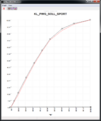 Click image for larger version

Name:	MSS54HP_Epic_Graph.png
Views:	2080
Size:	130.6 KB
ID:	6346
